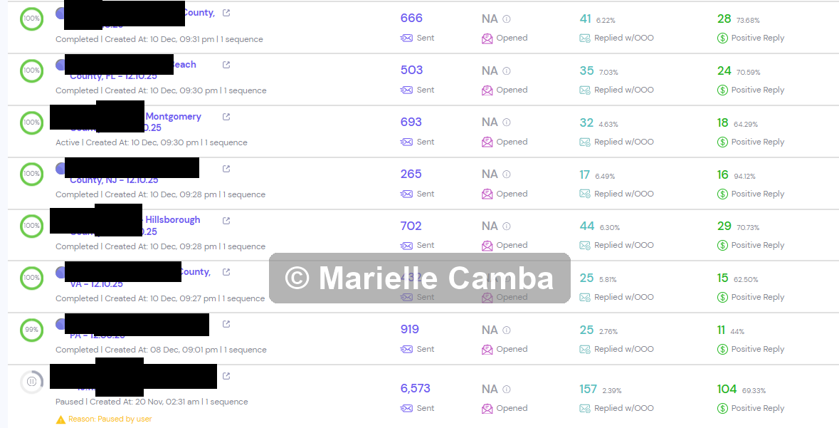 Talent Marketplace for Home Service Pros results