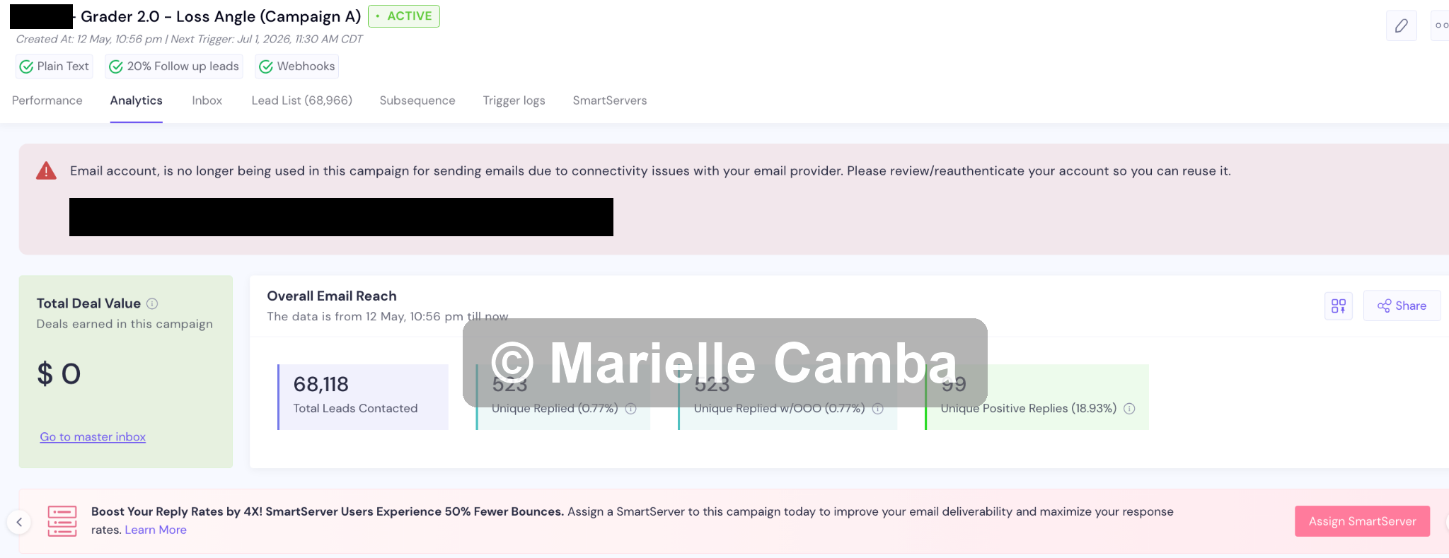 Online Ordering & Restaurant Marketing System campaign results 2