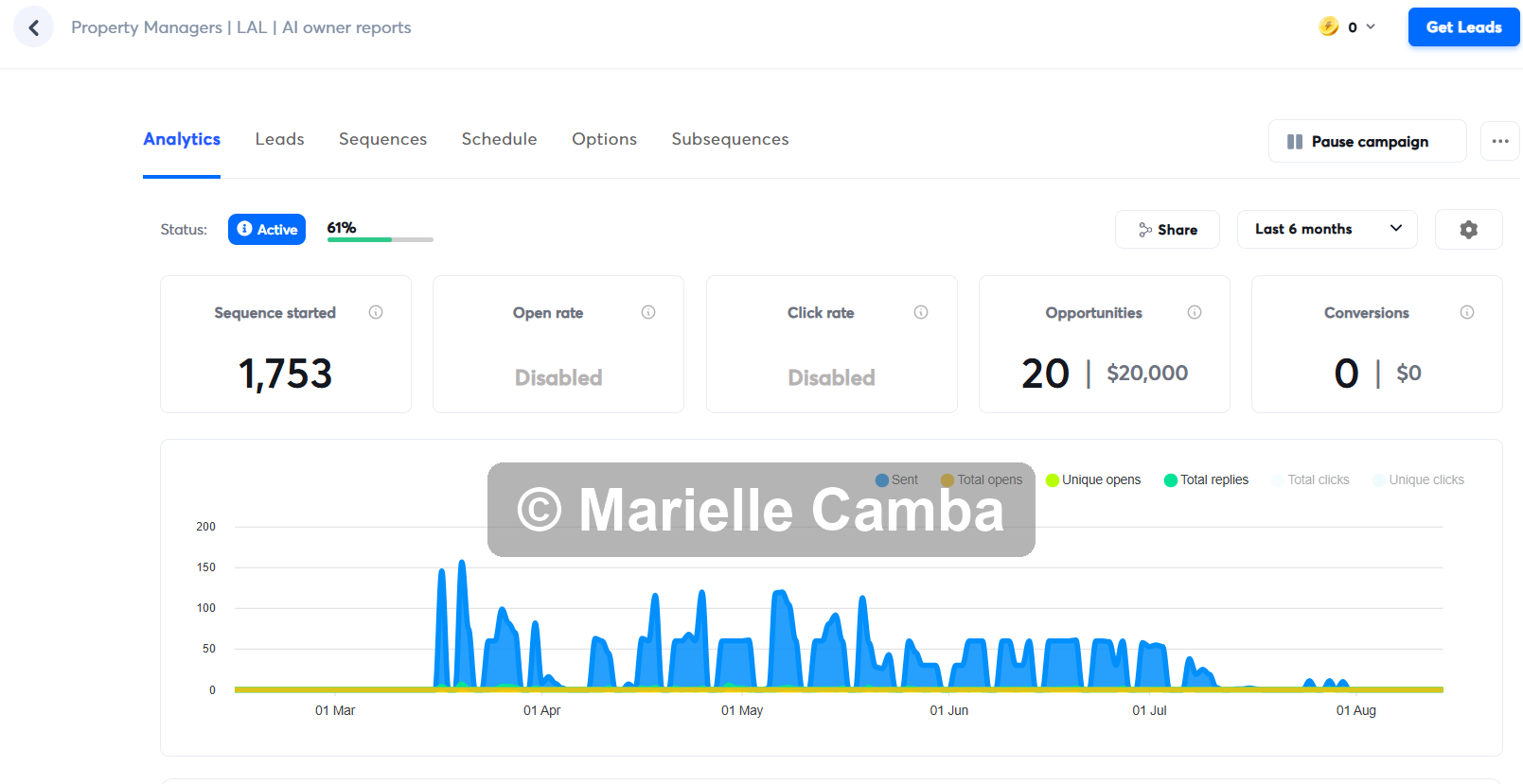 Vacation Rental Software campaign results 3